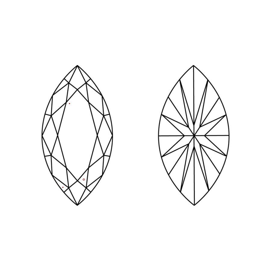 IGI LG700581840 clarity diagram (not a product photograph)