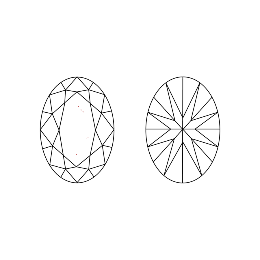 IGI LG772607578 clarity diagram (not a product photograph)