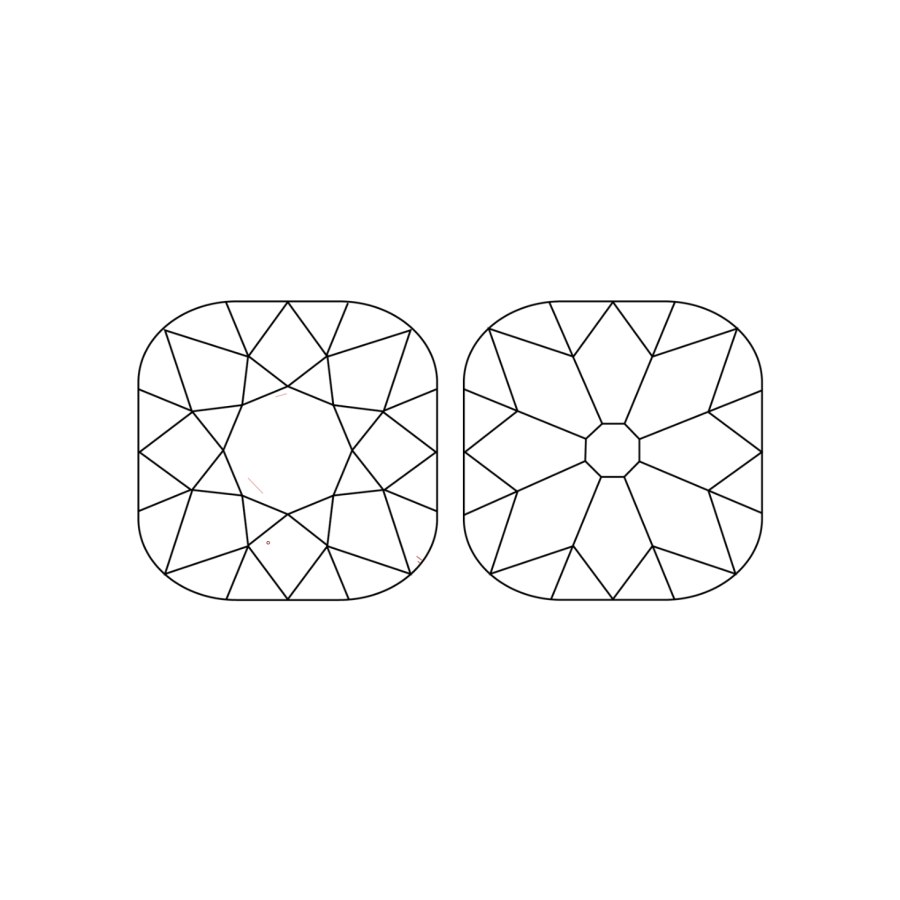 IGI LG773613927 clarity diagram (not a product photograph)