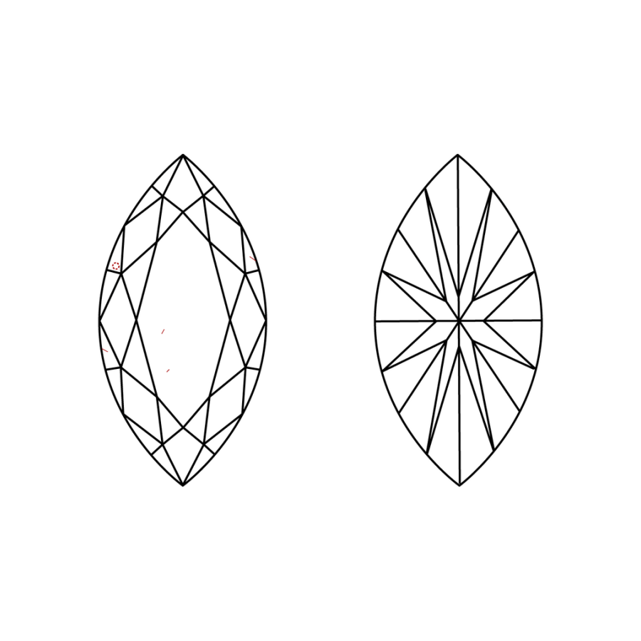 IGI LG805666002 clarity diagram (not a product photograph)