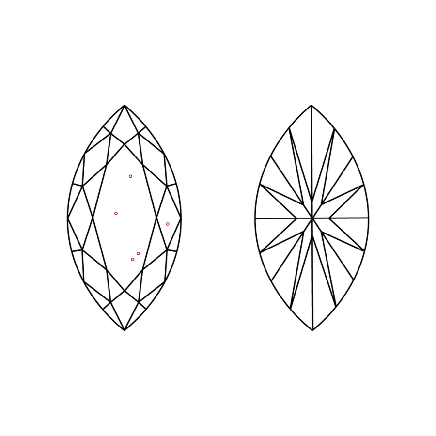 IGI LG830649140 clarity diagram (not a product photograph)